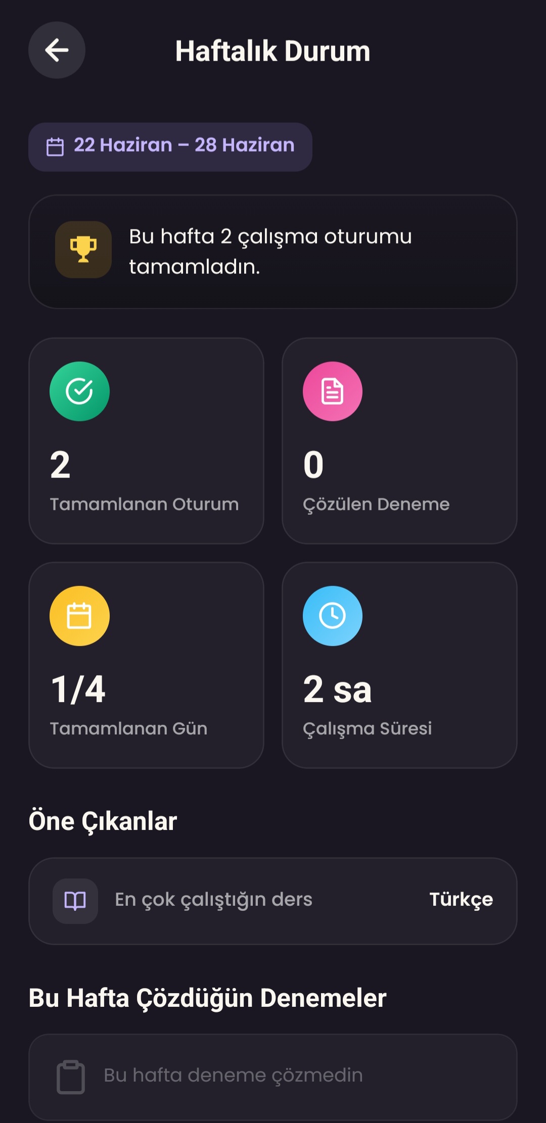 Haftalık Çalışma Planı